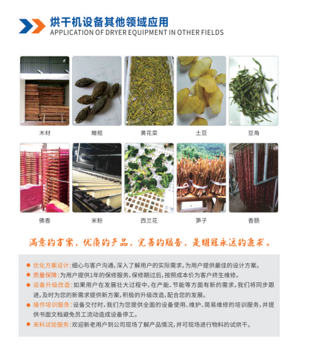 烘干機設備其他領域應用